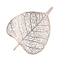 Retreatment Botanics