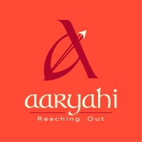 Aaryahi logo - Similar company to Beyond Automation