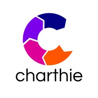 Charthie logo - Similar company to Grood.Me