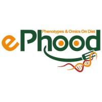 Ephood Srl