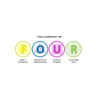 The Company Of Four logo - Similar company to Epic World