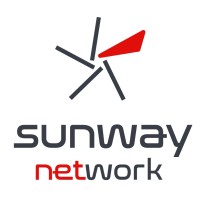 Hong Kong Sunway Network Co. Ltd. logo - Similar company to Sunway Network Sa