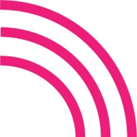 Bürgerimpulse e.V. logo - Similar company to Cm Security Gmbh