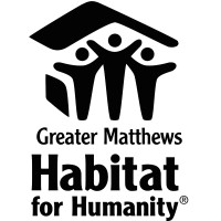 Habitat For Humanity Of Matthews/Americorps