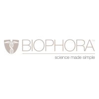 Biophora logo - Similar company to Skinscience Inc.