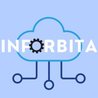 Inforbita logo - Similar company to Data Entrega