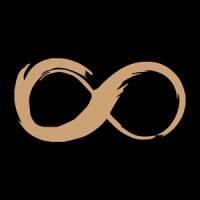 SIGNATURE Executive Coaching logo - Similar company to Nail Your Interview