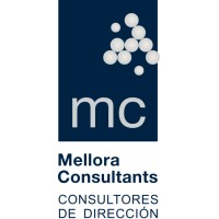 Mellora Consultants