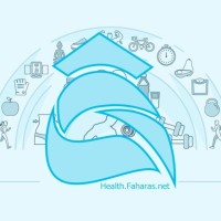 الفهرس الصحي logo - Similar company to مركز بصيرة النسائي
