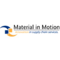 Material In Motion