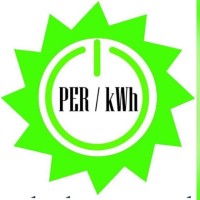 Per/Kwh Ltd
