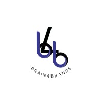 Brain4Brands logo - Similar company to Zytexa Technology