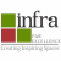Infra Par Excellence