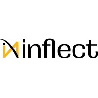 Inflect logo - Similar company to Ase Creative Solutions
