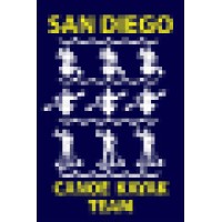 San Diego Canoe Kayak Team (Sdckt)