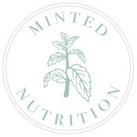 Minted Nutrition logo - Similar company to Rayna