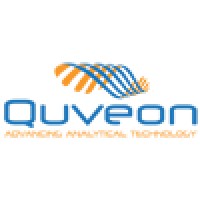 Quveon logo - Similar company to Hwy Grp