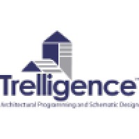 Trelligence, Inc.