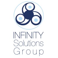INFINITY SG MEXICO logo - Similar company to Loza