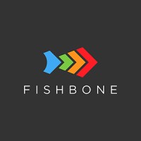 Fishbone Marketing Agency logo - Similar company to Dmz