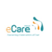 Nexus Ecare™