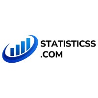 Statisticss.com logo - Similar company to Mustard Insights