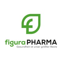 Figurapharma GmbH & Co. KG logo - Similar company to Pet Marvel Ltd.