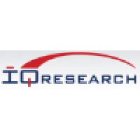 Iqresearch