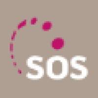 System Og Sikkerhet