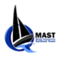Queen'S Mostly Autonomous Sailboat Team