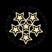 STAR CONNECT INC logo - Similar company to Zeennon Technology