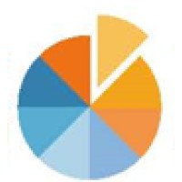 Project Resources logo - Similar company to Scratch-2-Shine: Sprayless Scratch Repair