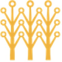 Factory Capital logo - Similar company to Scope Technology