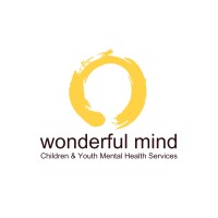 Wonderful Mind logo - Similar company to Natural Born Thinkers