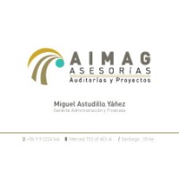 AIMAG S.A. logo - Similar company to Gruppo Aimag