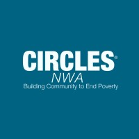 Circles NWA logo - Similar company to Upskill Nwa