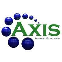 Axis Medical Extrusion logo - Similar company to Fluortek, A Nordson Company