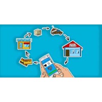 کسب و کار آنلاین logo - Similar company to Small Bussiness