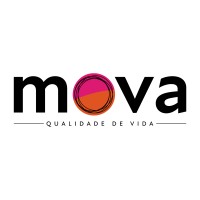 mova qualidade de vida logo - Similar company to Plant Based Tech