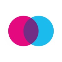 Smarthappy logo - Similar company to Your Own Start-Up