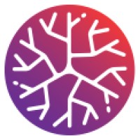 Racetrack.Ai (Futemind Technologies Pvt. Ltd)