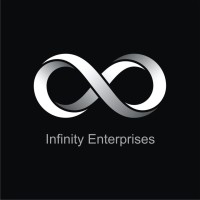 Infinity Enterprises logo - Similar company to Averest Hotels & Resorts