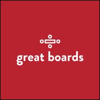 Great Boards New Zealand logo - Similar company to Appoint - Better Boards