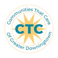 Communities That Care of Greater Downingtown logo - Similar company to A Haven