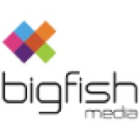 Bigfish Media S.R.O.