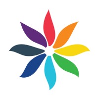 AI4SP logo - Similar company to Tberch Estates, Llc.