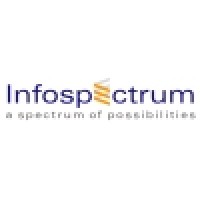 Infospectrum India Pvt. Ltd.