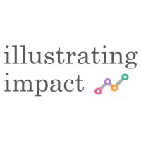 Illustrating Impact