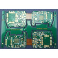Pandawill Technology Co.,Ltd