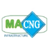 Mid-American Cng